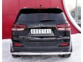 KIA SORENTO PRIME CRDI 2015-2018 Защита заднего бампера d63 секция KSPZ-002216