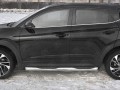 HYUNDAI TUCSON 2018- Пороги труба d76 с накладкой (вариант 1) HTT-0031011