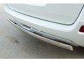 Renault Koleos 2012-2016 Защита заднего бампера d75х42 овал RKZ-000591