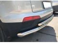Защита заднего бампера Hyundai Creta c 2016 двойная