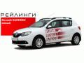 Рейлинги Renault Sandero 2014-